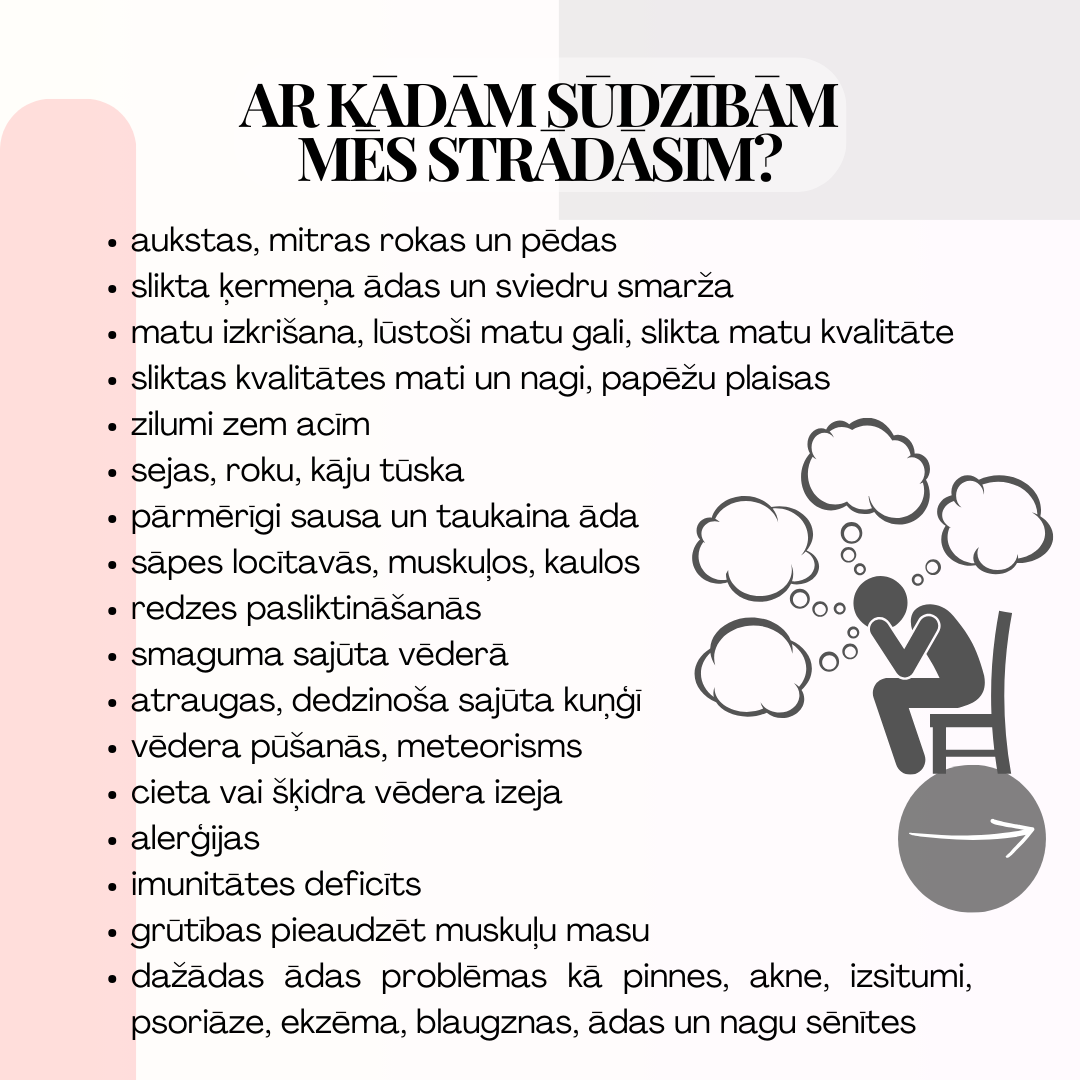 Veselības programma nutriciologa vadībā VIP