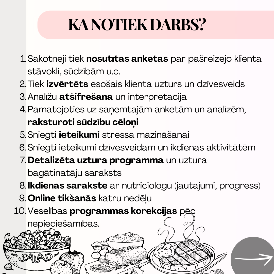 Veselības programma nutriciologa vadībā VIP