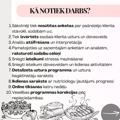 Veselības programma nutriciologa vadībā VIP