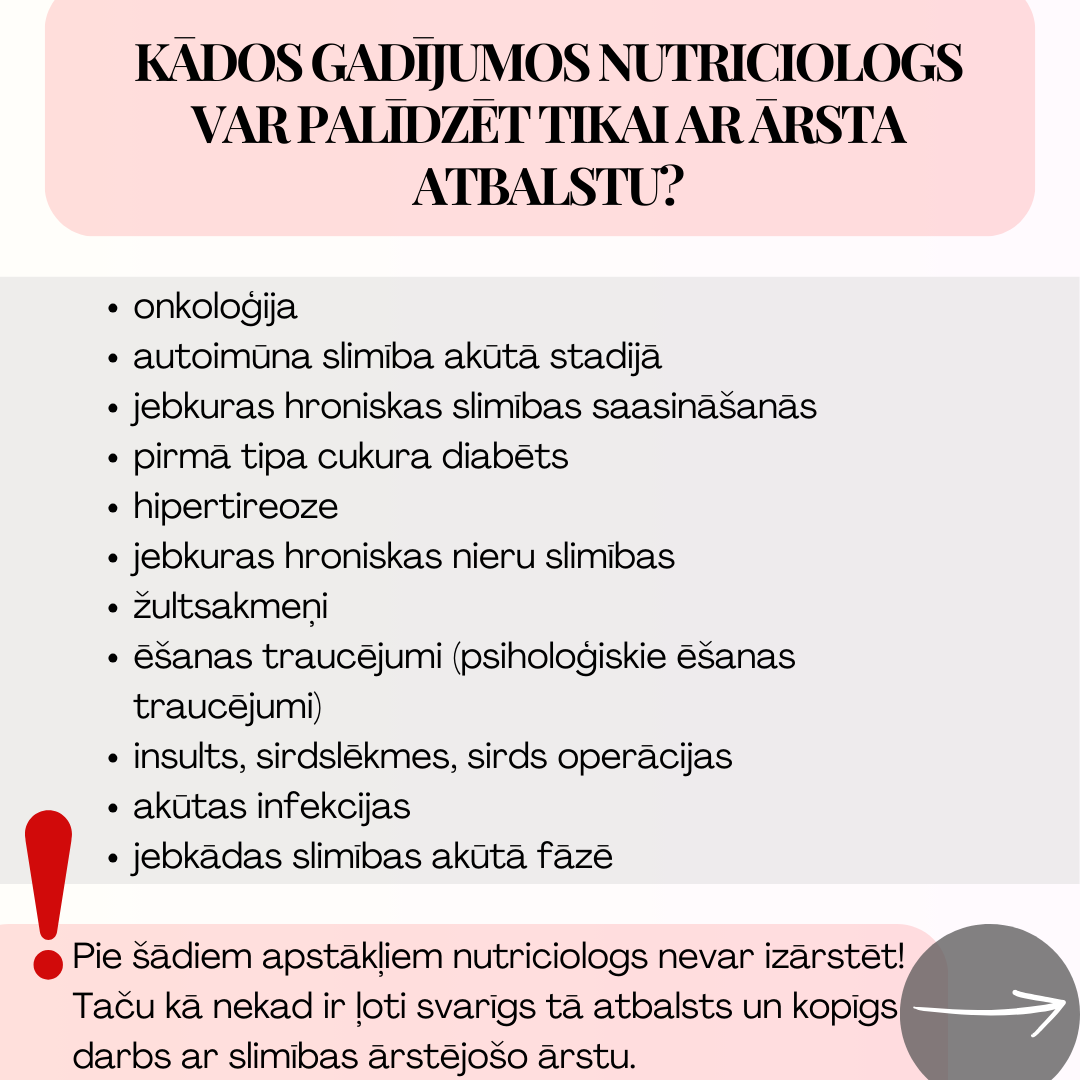 Veselības programma nutriciologa vadībā VIP